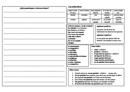 Spanish shorter writing task hobbies and free time writing mat: structured support & key vocabulary