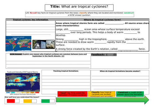'How tropical cyclones form' Lesson GCSE Geography New Spec | Teaching ...