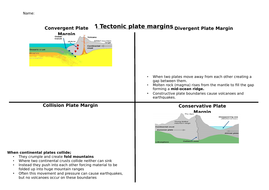 plate tectonics spec geography gcse pptx mb