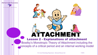 Powerpoint - Attachment- Lesson 2 - Bowlby’s Monotropic Theory of ...