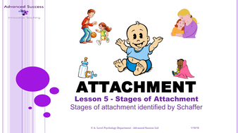 Powerpoint - Attachment - Lesson 5 - Stages of attachment identified by ...