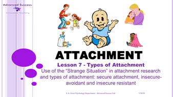 Powerpoint - Attachment - Lesson 7 - Use of the “Strange Situation ...