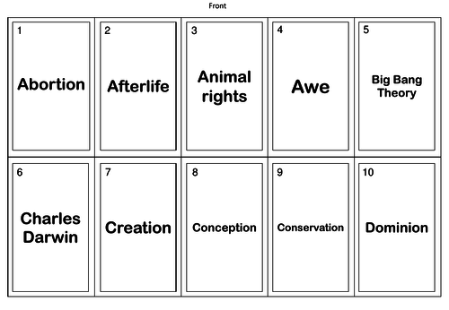 AQA GCSE RS Theme B: Religion and Life Keywords Revision Card Game (New Spec)
