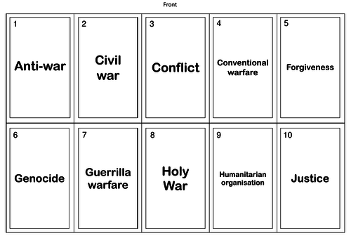 AQA GCSE RS Theme D: Religion and Peace and Conflict Keywords Revision Card Game (New Spec)