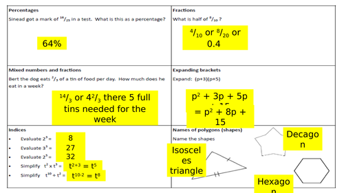 Foundation Maths D.I.R.T. worksheets and answers | Teaching Resources