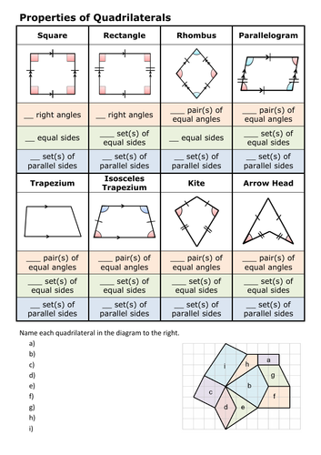 Ks2ks3ks4 Maths Properties And Angles Of Quadrilaterals Teaching Resources 6621