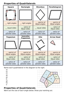 KS2/KS3/KS4 Maths: Properties and angles of Quadrilaterals | Teaching ...