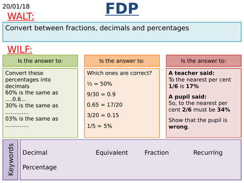 KS2/KS3/KS4 Maths: Fractions, Decimals and Percentages | Teaching Resources