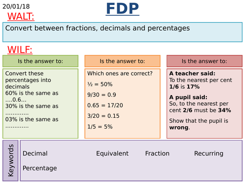 KS3/KS4 Maths: Fractions, Decimals and Percentages