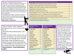 creative writing ending examples