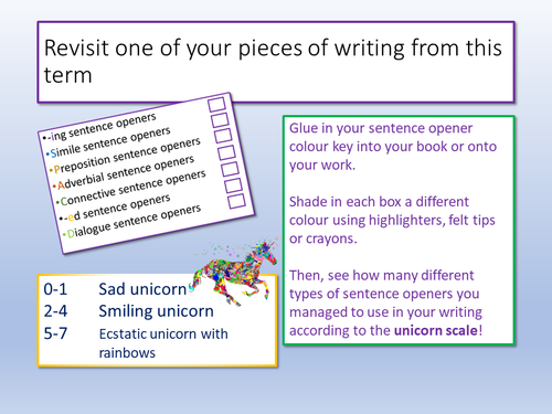 How to start an essay examples image