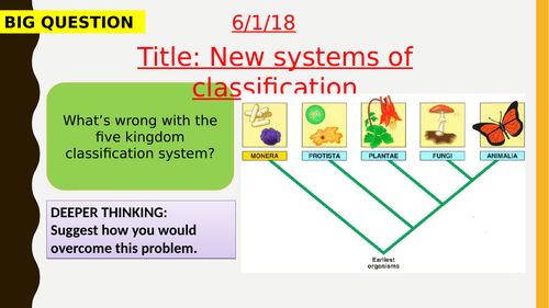 AQA new specification-New systems of classification-B15.10