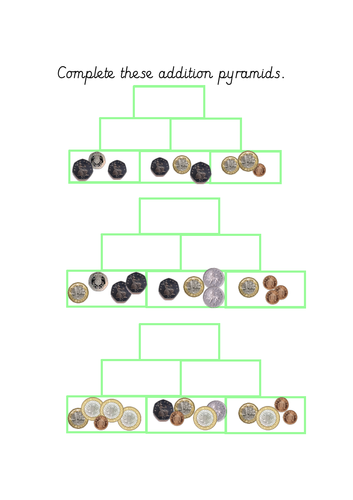 Year 3 Adding Money Addition Pyramids | Teaching Resources