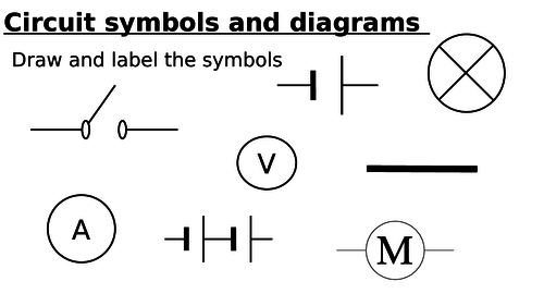 Circuit diagrams and symbols KS3 AQA