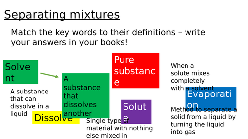 Separating mixtures KS3 AQA