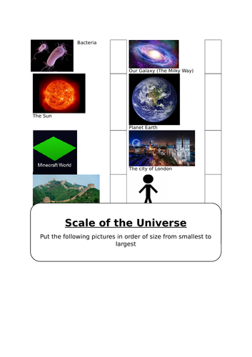 Scale of the universe KS3 AQA full lesson