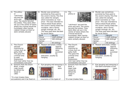 Anglo-Saxon punishments - Edexcel GCSE (9-1) History Crime and ...