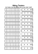 Adding Fractions Using the Bar Model | Teaching Resources