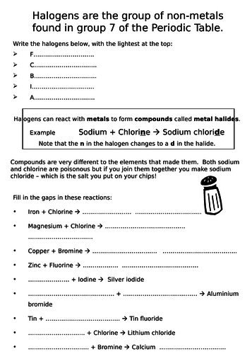 ks3 chemistry the periodic table teaching resources