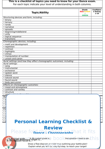 PLC - AQA GCSE Dance - Choreography (Personal Learning Checklist) [Incl ...