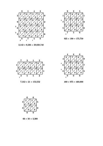 Lattice multiplication worksheets | Teaching Resources