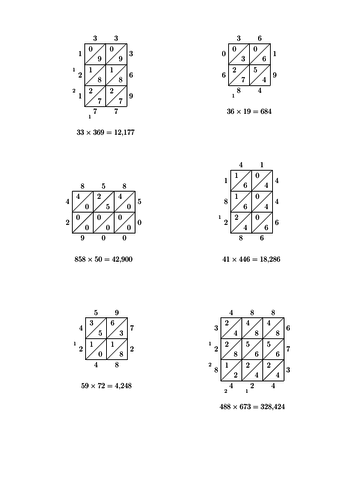 lattice multiplication worksheets teaching resources