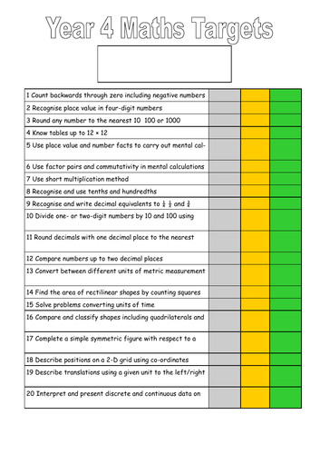 Whole School Maths Objectives checklists | Teaching Resources