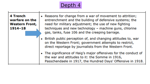 Depth 4 - Trench warfare