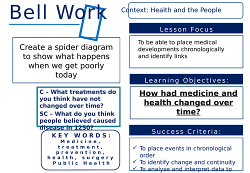 AQA Health and the People Introduction Lesson | Teaching Resources