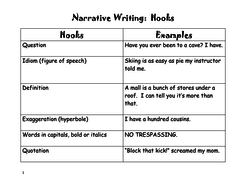 how to write a hook for a personal narrative