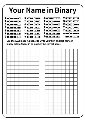 ASCII Code to Binary Secret Codes | Teaching Resources