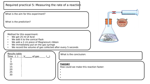 NEW 9-1 Chem GCSE- Rates practical help sheets