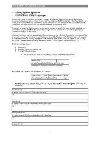 An introduction to English Language A level - conversations, connotations and concepts