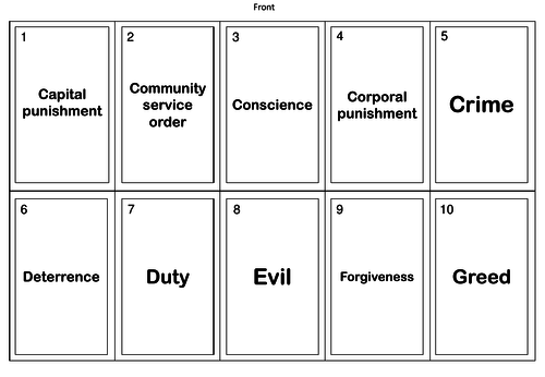 AQA GCSE RS Theme E: Religion Crime and Punishment Keyword Revision Card Game (New Spec)