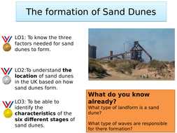 Sand Dune Formation | Teaching Resources