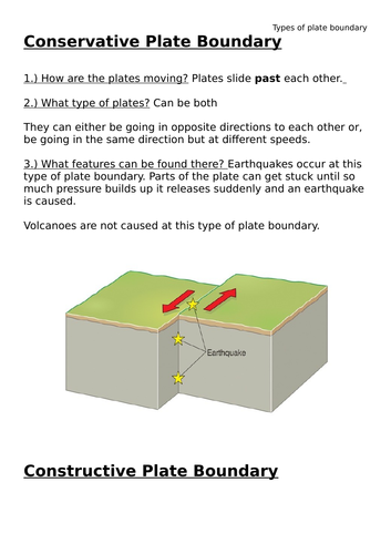 Plate Boundaries