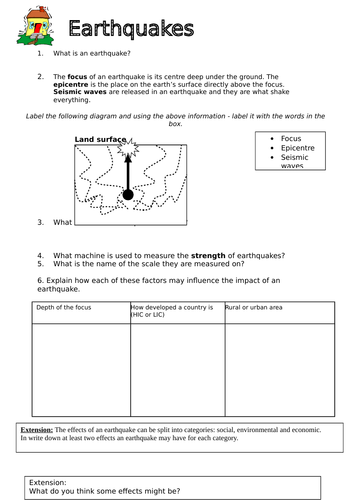 Earthquakes: Causes, Measurement, Factors influencing the damage caused