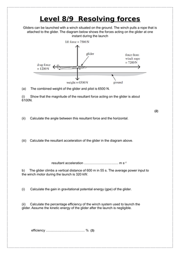 Level 8/9 Resolving forces | Teaching Resources