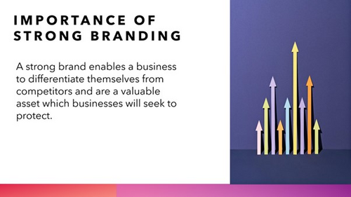 Eduqas A Level Business - The Marketing Mix: Product | Teaching Resources