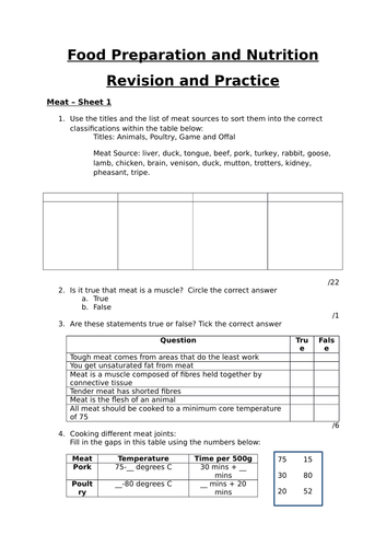 Meat Revision Worksheet AQA FPN