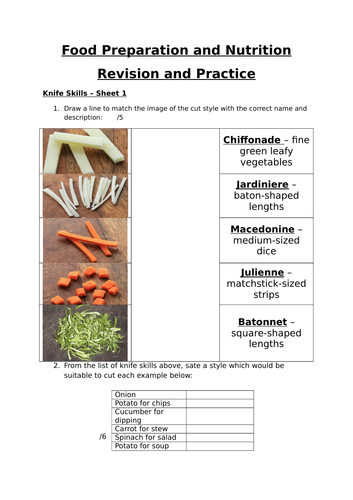 Knife Skills Revision Work Sheet AQA FPN