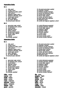 ks3 year 7 latin imperative verbs teaching resources