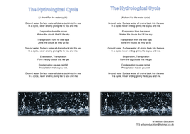 The Hydrological Cycle | Teaching Resources
