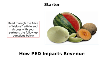 Price Elasticity of Demand #2 | Teaching Resources