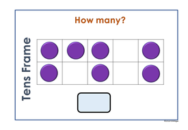 Counting and Addition to 10, Tens Frame, Task Cards, PowerPoint