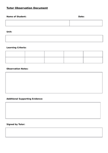 NCFE Level 2 Music Technology Unit 1 SOW & Resources Pack | Teaching ...