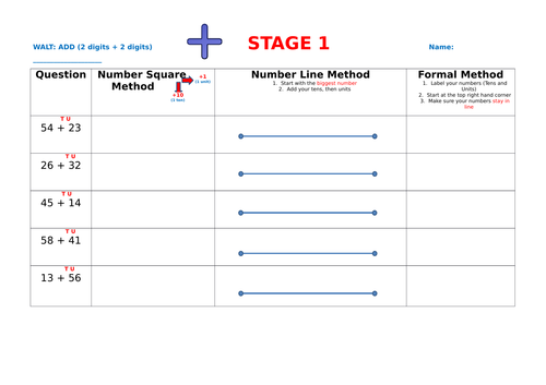 Adding - using various methods