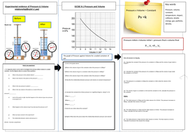 GCSE 9-1 pressure in gases | Teaching Resources