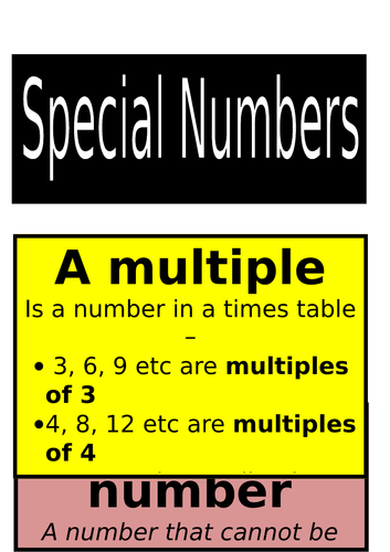 display-of-different-types-of-numbers-in-math-editable-teaching
