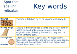 English in Carpentry &amp; Joinery - Spot the Mistakes 